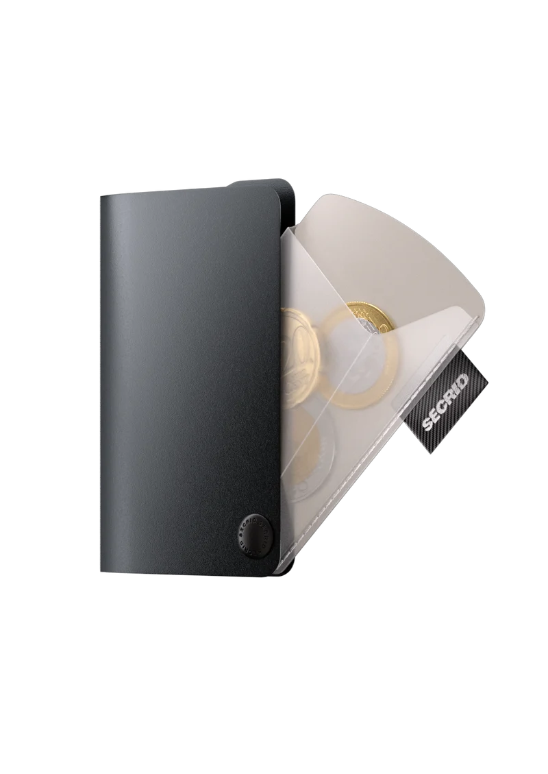 Secrid Coinpocket
